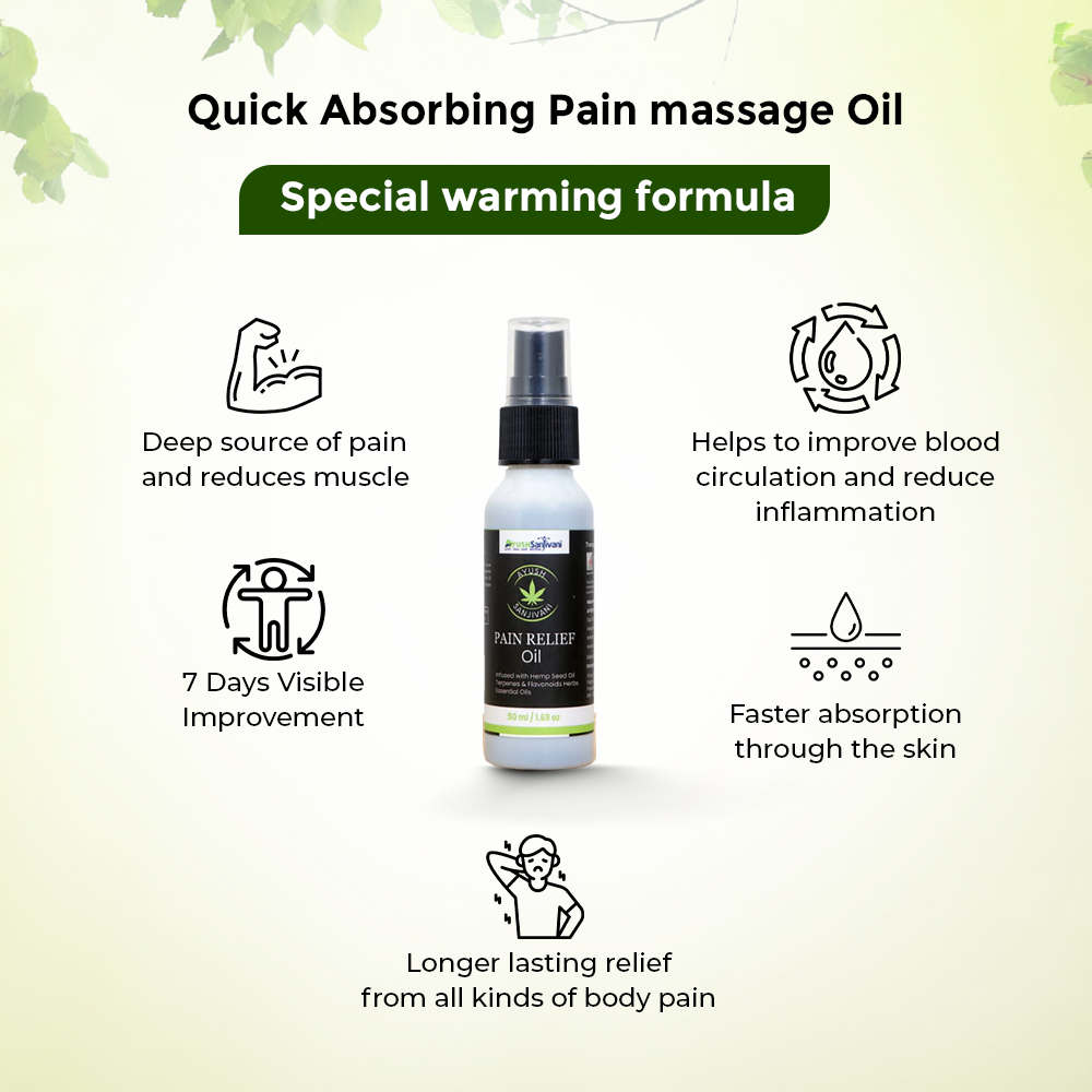 Ayush Sanjivani Pain Relief Oil