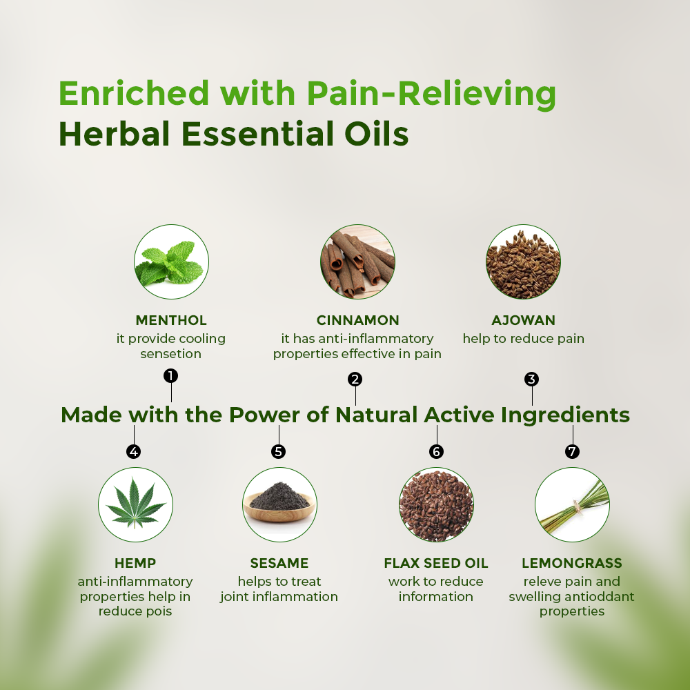 Ayush Sanjivani Pain Relief Oil