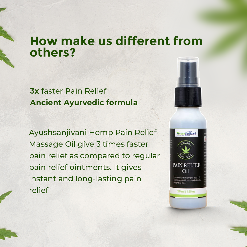 Ayush Sanjivani Pain Relief Oil